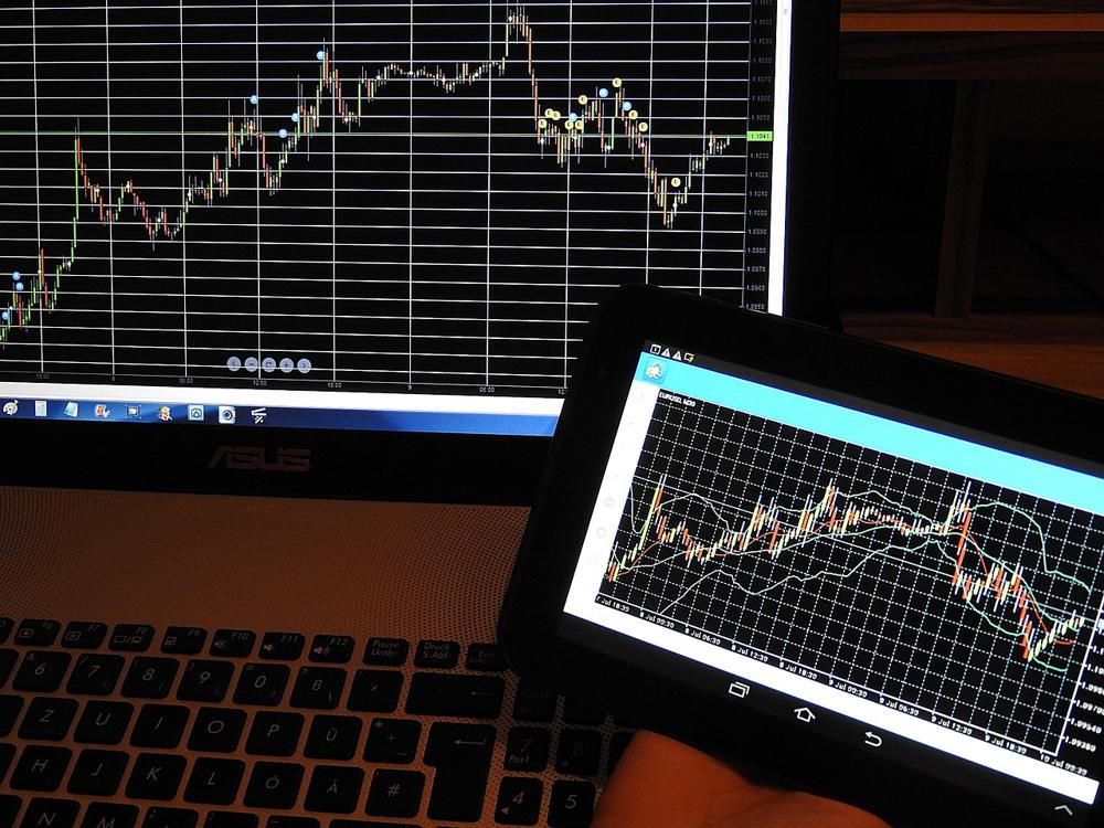Financial analysis